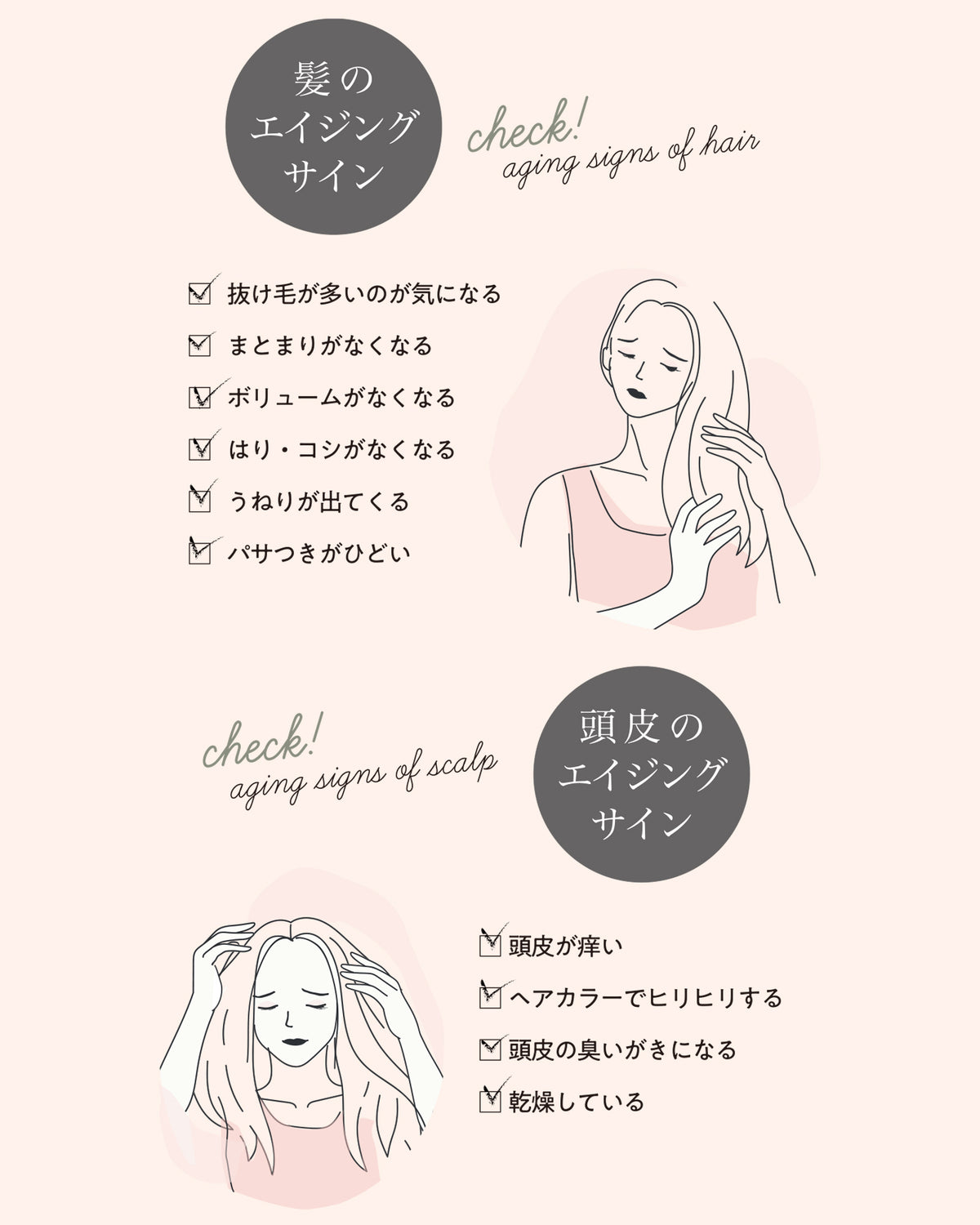 髪のエイジングサイン、頭皮のエイジングサイン。あなたはどれがあてはまりますか？