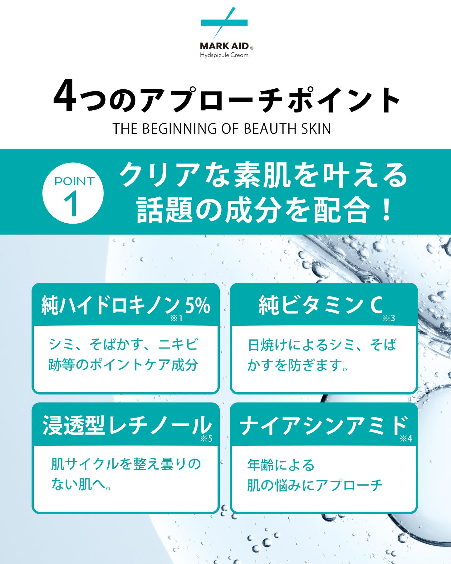【気になるシミを徹底ケア】 レチノール クリーム ハイドロキノン 5% 配合　MARK AID マークエイド ハイドスピキュールクリーム 15g｜しみ ケアクリーム 天然針（海面）配合